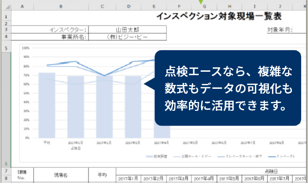 サンプル